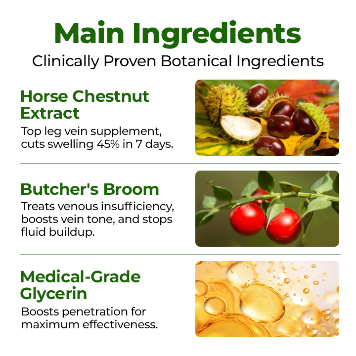 Clinclii® Professional Leg Circulation Cream